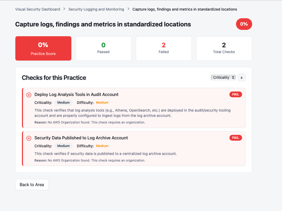Detailed view of individual security checks with statuses and recommendations